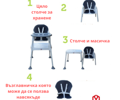 Столче за хранене 3 в 1 за бебе и малко дете | Многофункционално и регулируемо столче с табла, подложка и възможност за трансформация – подходящо за хранене, игра и почивка, лесно за почистване и сгъване
